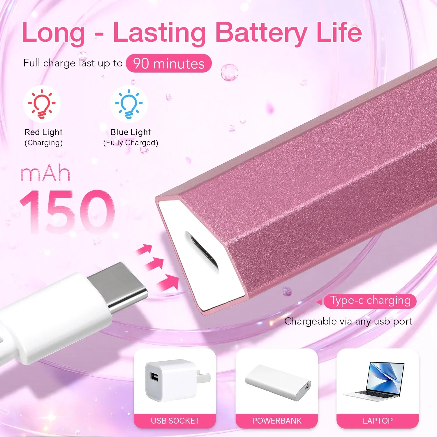 Handheld Nail Lamp Mini UV Lamp