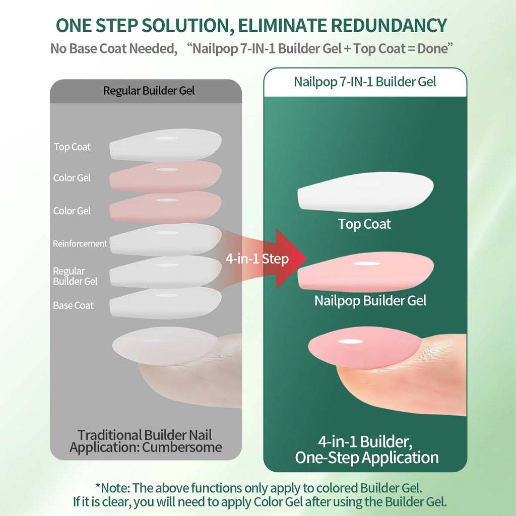 Nailpop 15ml Builder Gel Nail