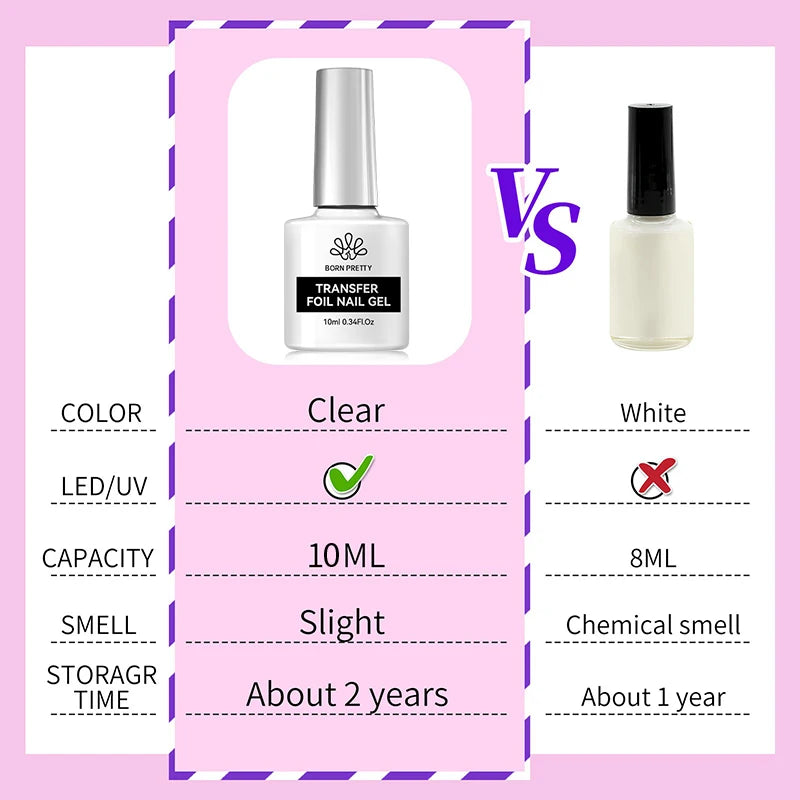 nail polish Foil Gel Nail