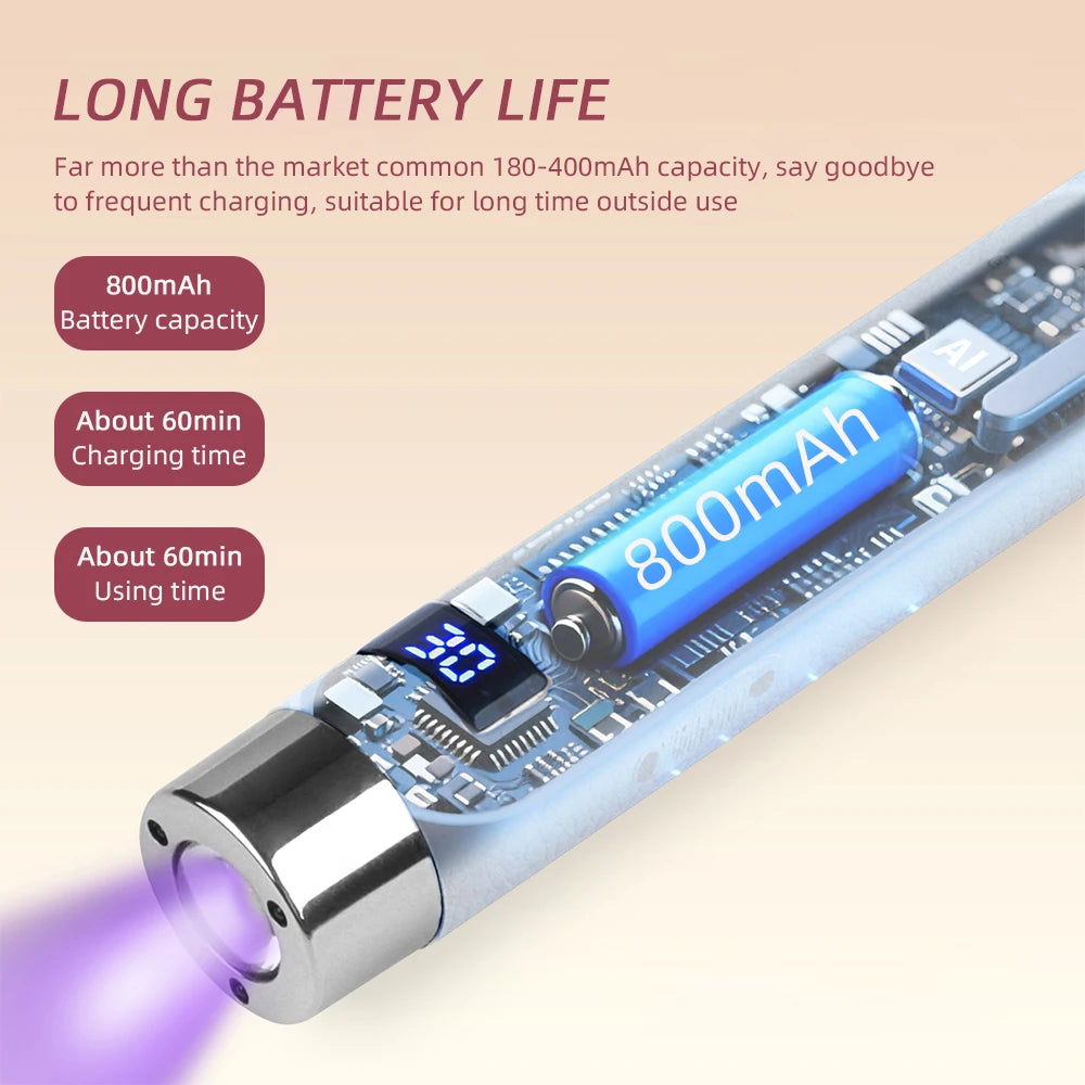 Mini Nail UV LED Dryer Lamp