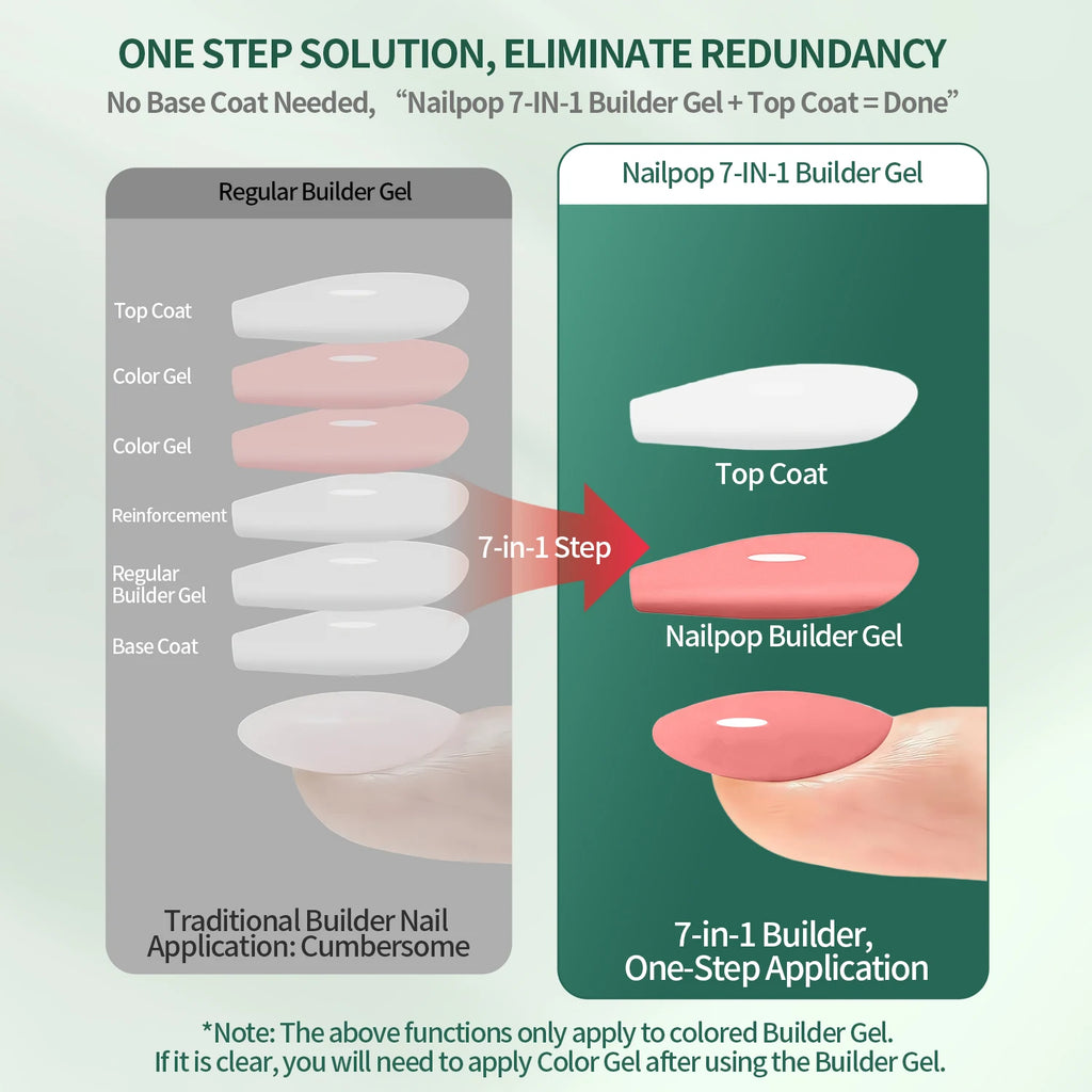 Nailpop 7IN1 Nail Gel Nail art 15ml