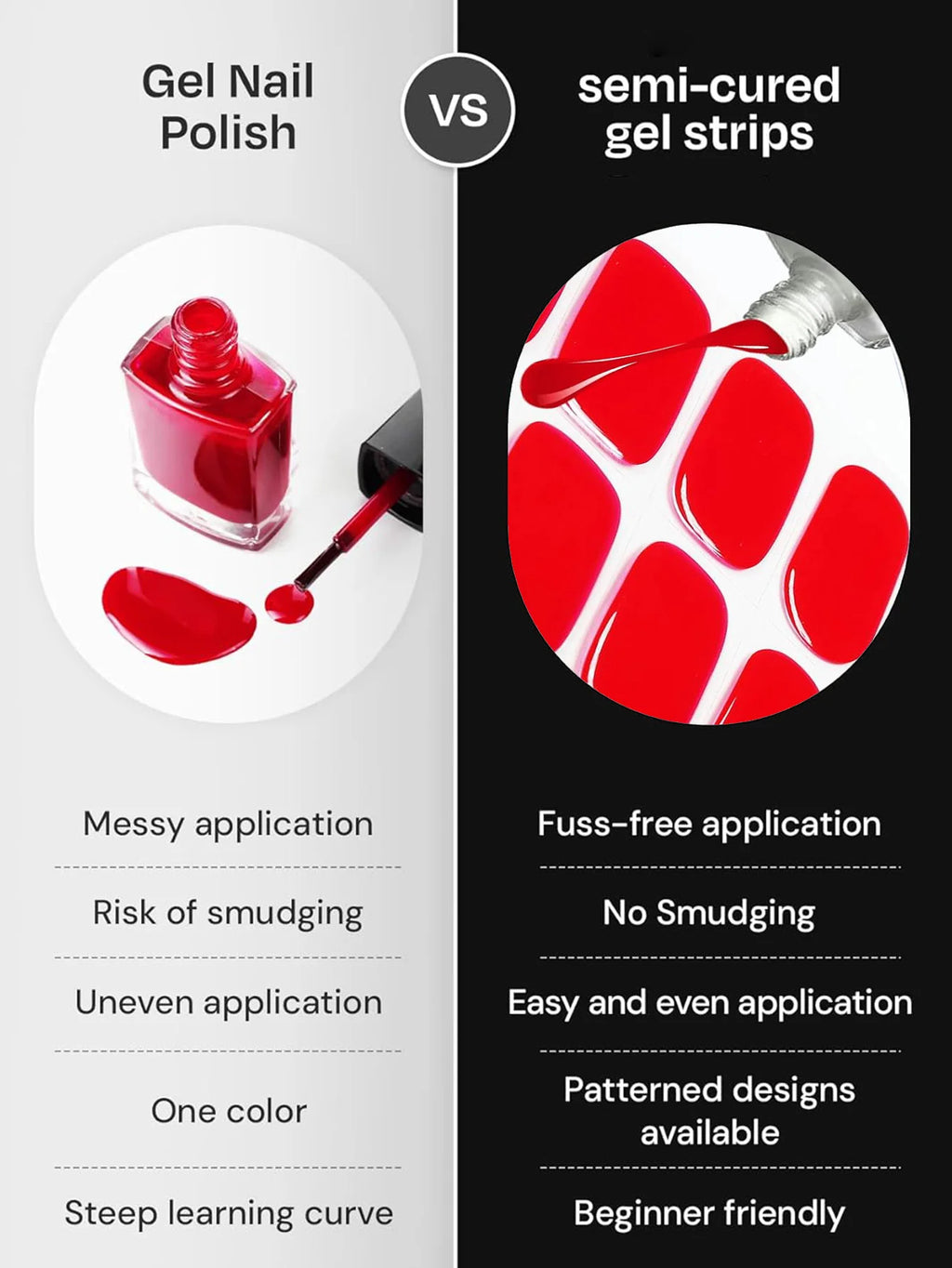 Semi Cured Gel Nail Strips