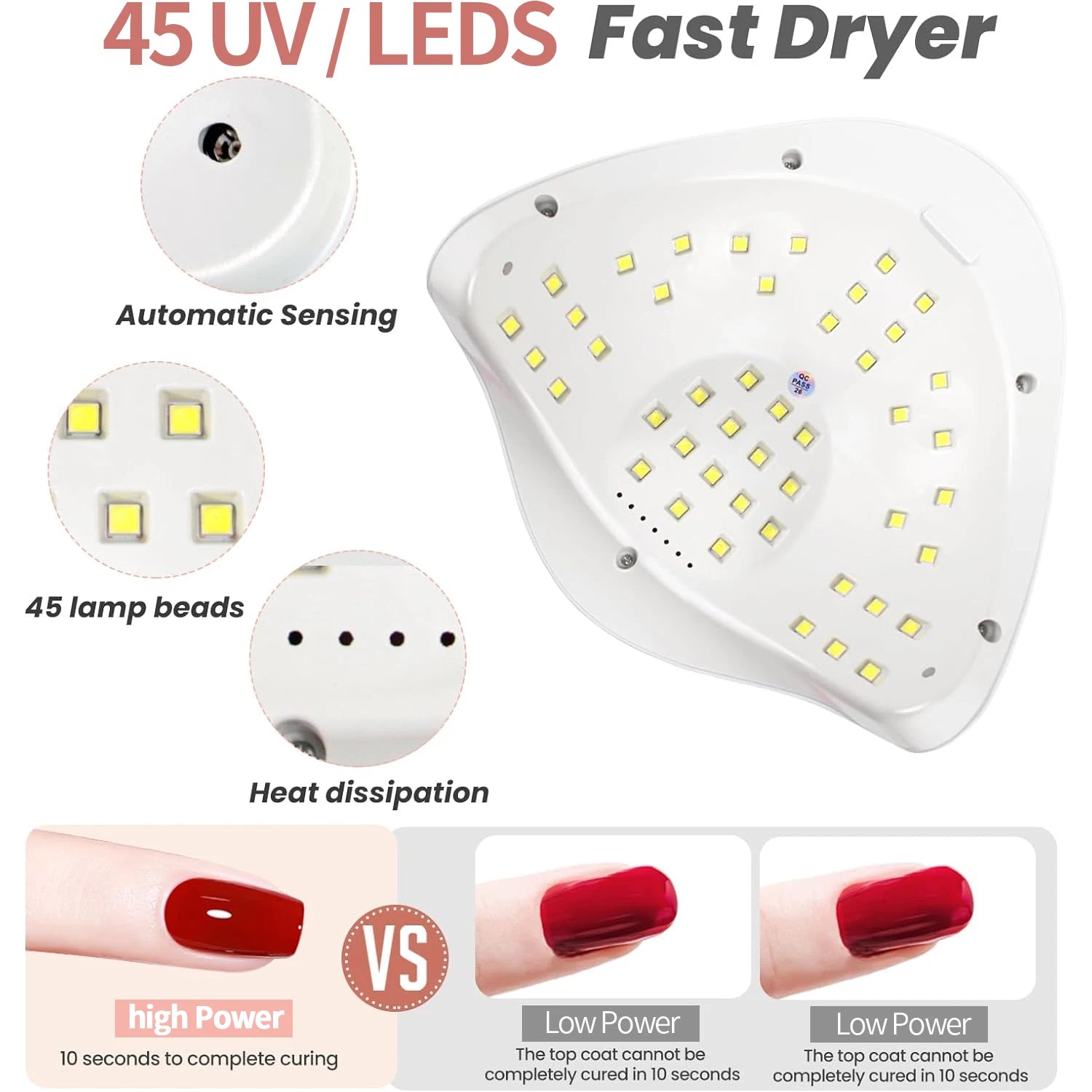 UV LED Nail Lamp - Professional Nail